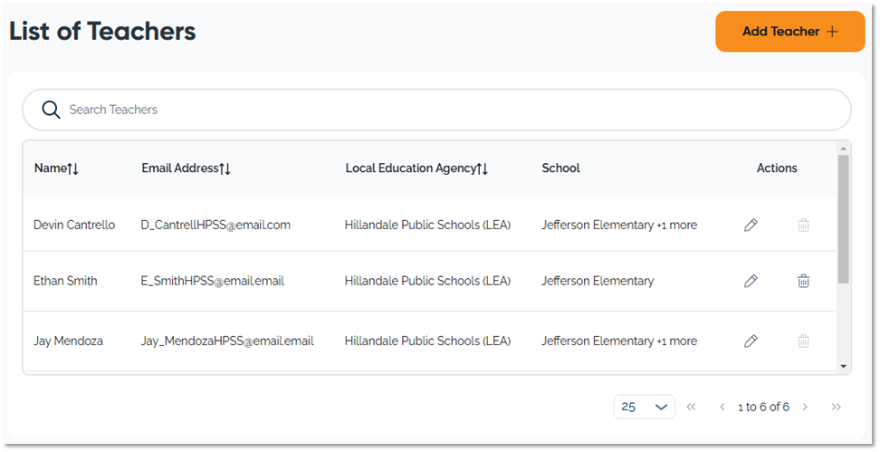 OSTT List of Teachers.png