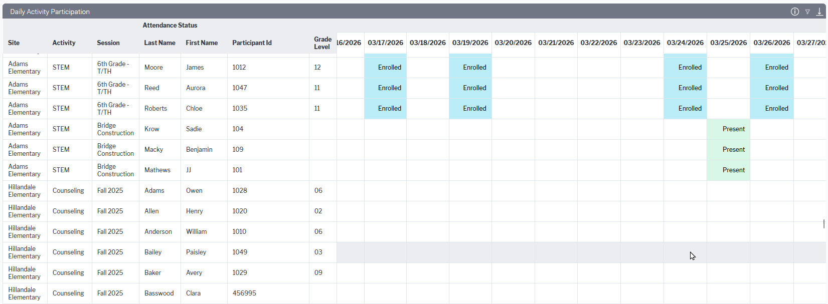 Daily Activity Particpation Report_guide.jpg