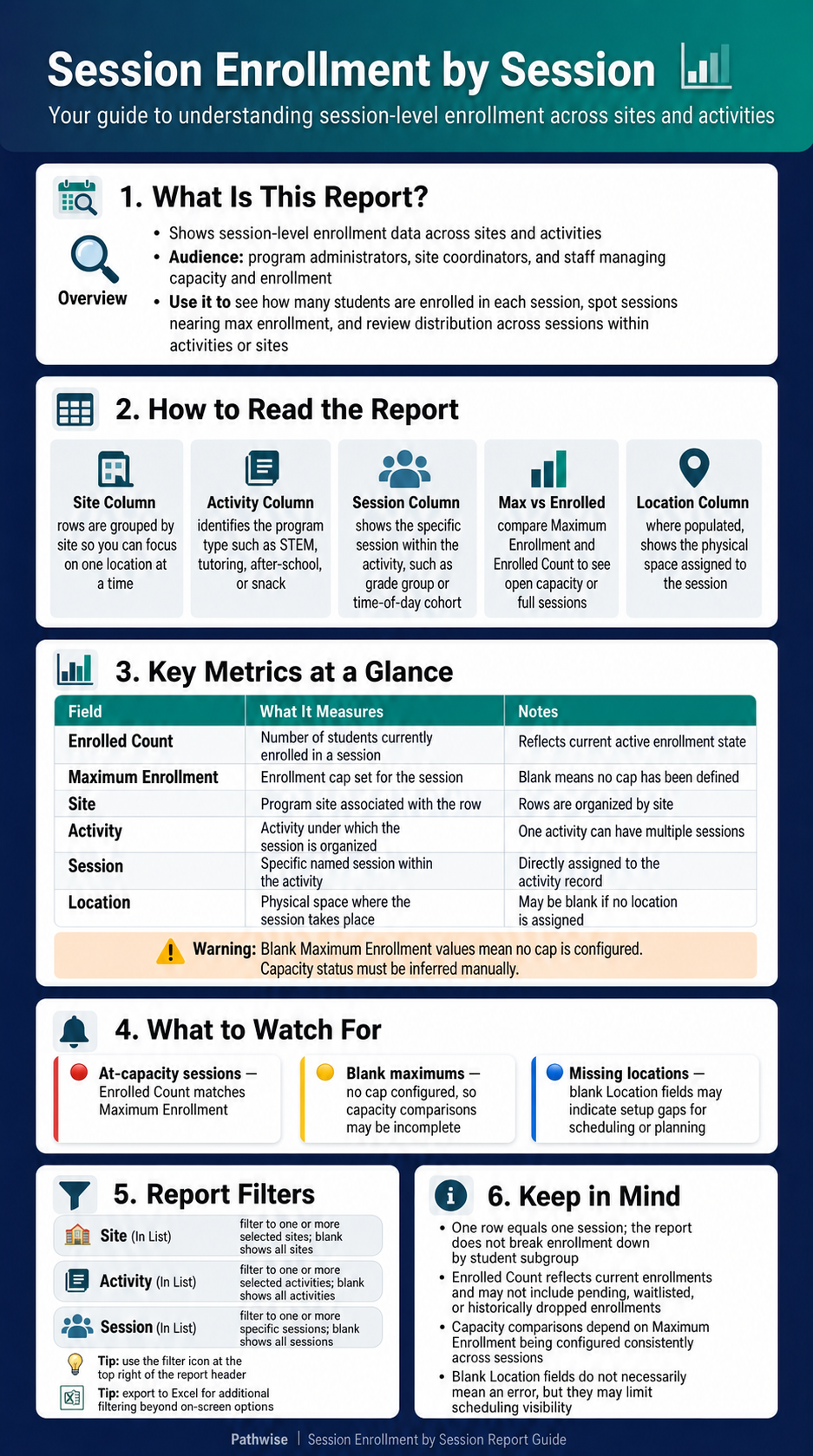 session_enrollment_guide_781856e7f894409fb5b7fb66341d430e.png
