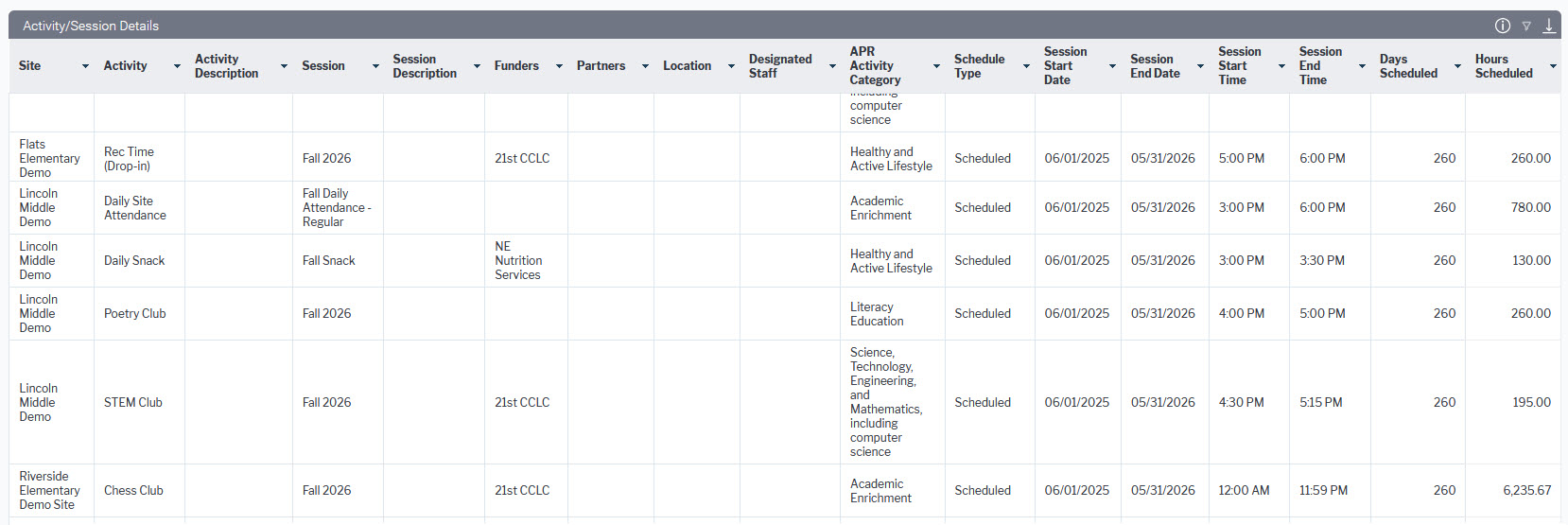 Activity Session Details Report.jpg